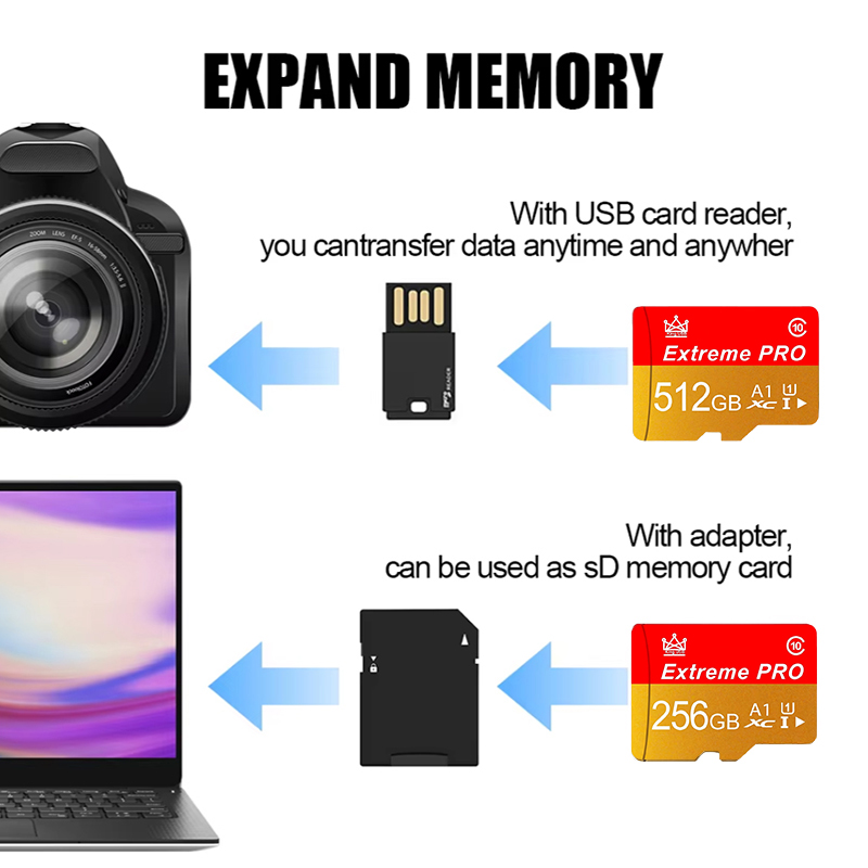빠른 전송 프리미엄 스마트 기기 성능 등급 대용량 메모 - Microsd Card Tablet 리뷰 및 가격