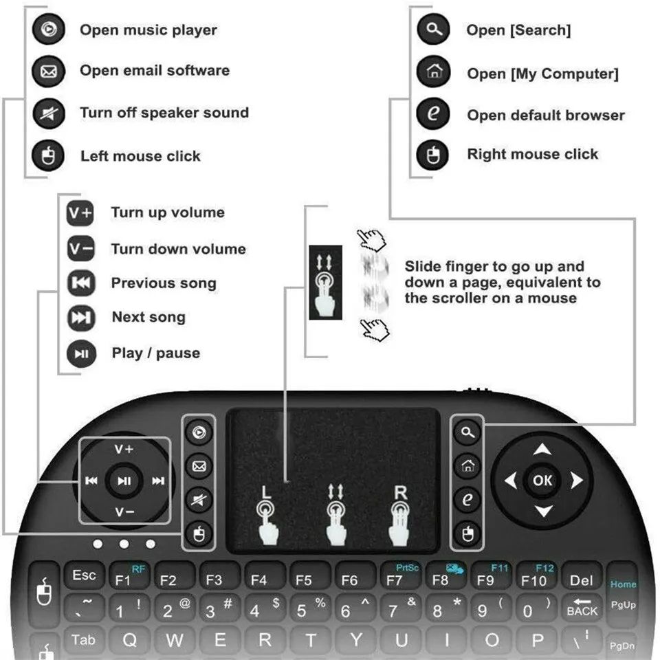 미니 무선 키보드 2.4GHz 백라이트 없음 마우스 터 - Windows Tablet Accessories 리뷰 및 가격