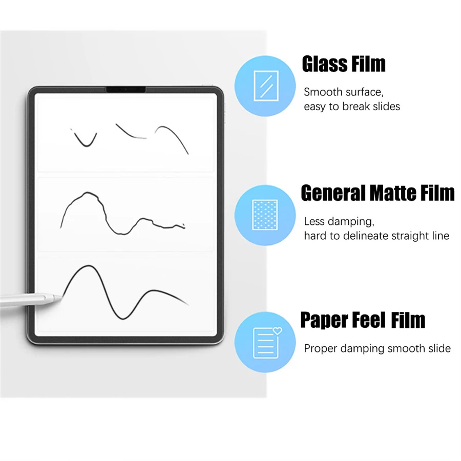 Lenovo Xiaoxin Pad 2024 2022 X - Paper Feel Screen Film 리뷰 및 가격